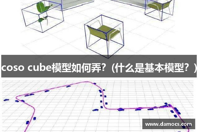 coso cube模型如何弄？(什么是基本模型？)